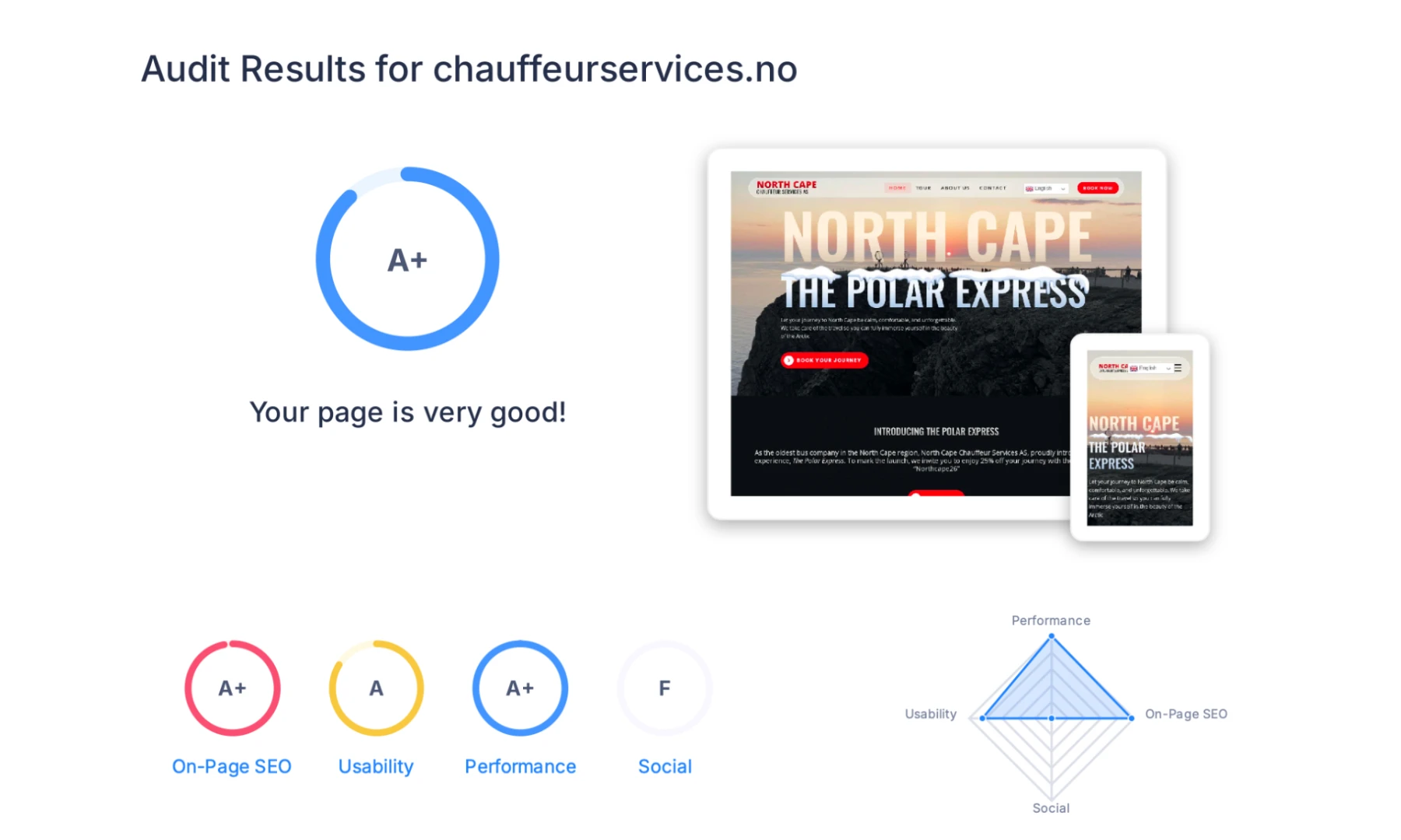 SEO audit score after optimization showing an A plus rating.