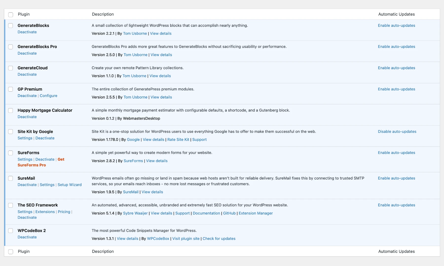 WordPress admin view showing the installed plugin stack.